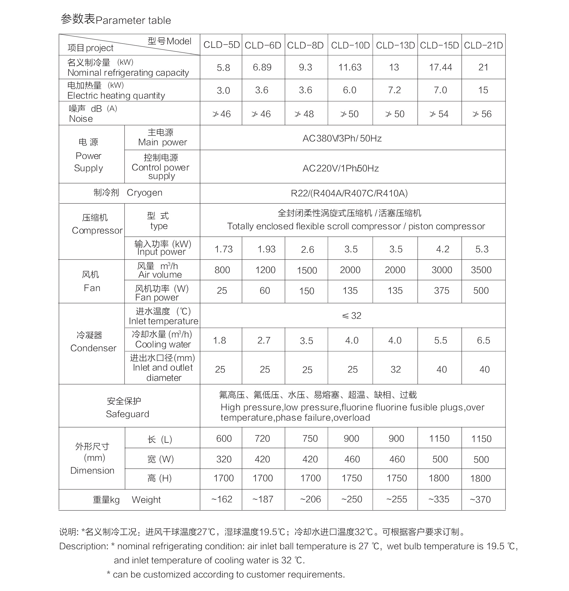 泰州市滬江特種設備有限公司