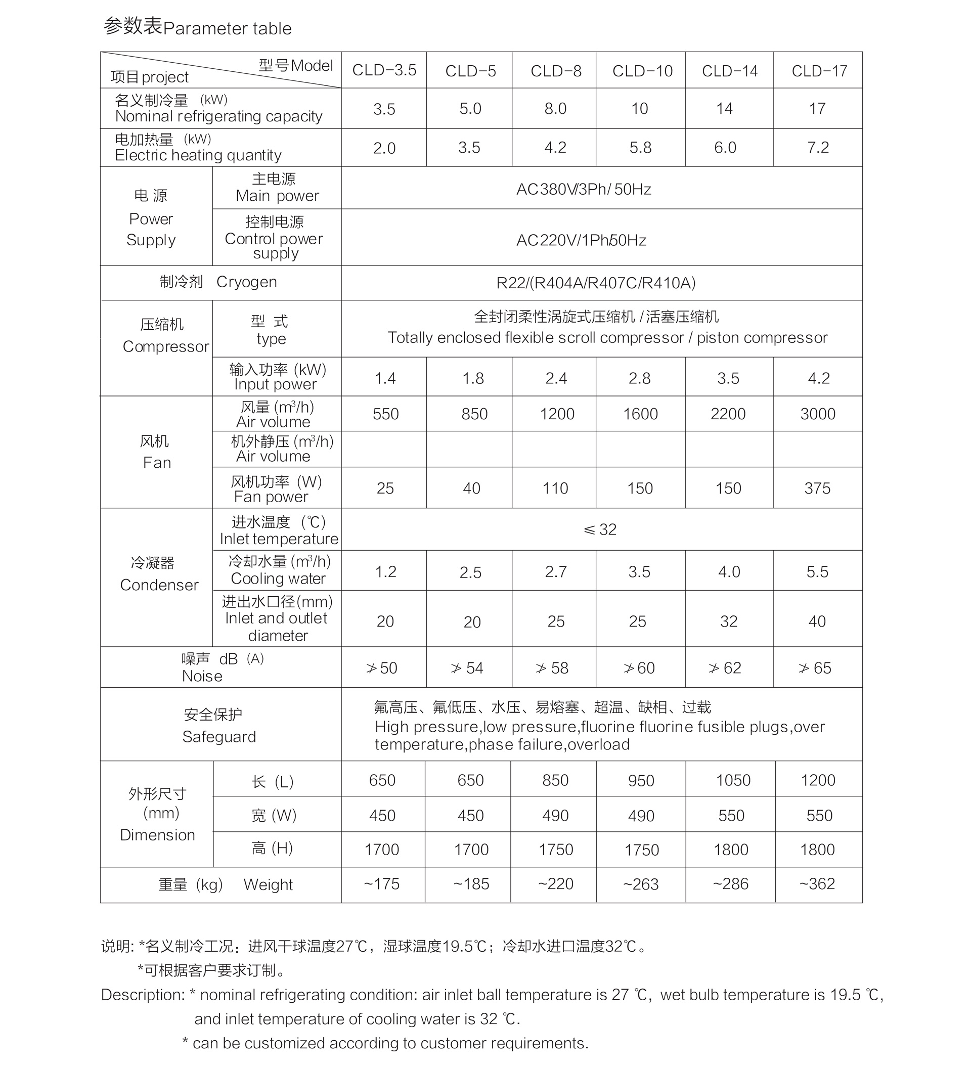 泰州市滬江特種設備有限公司